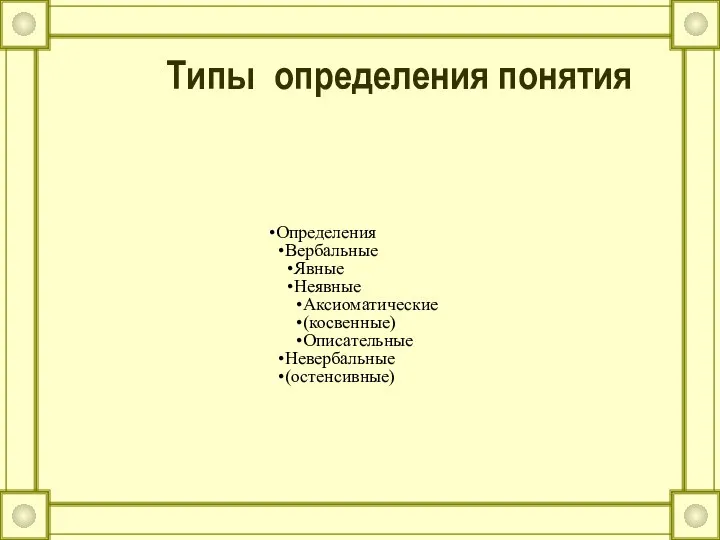 Типы определения понятия Определения Вербальные Явные Неявные Аксиоматические (косвенные) Описательные Невербальные (остенсивные)