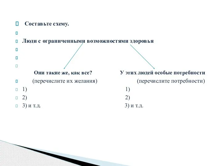 Составьте схему. Люди с ограниченными возможностями здоровья Они такие же, как все?