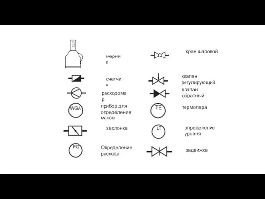 мерник счетчик расходомер прибор для определения массы заслонка кран шаровой клапан регулирующий