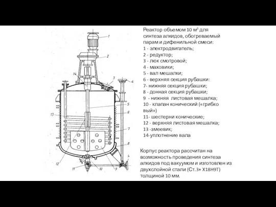 Реактор объемом 10 м3 для синтеза алкидов, обогреваемый парам и дифе­нильной смеси: