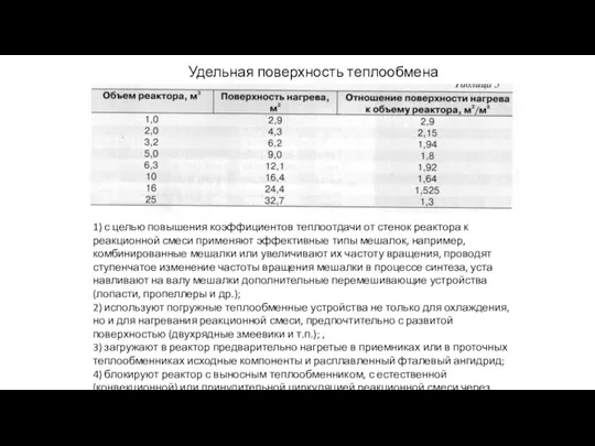 Удельная поверхность теплообмена 1) с целью повышения коэффициентов теплоотдачи от стенок реактора