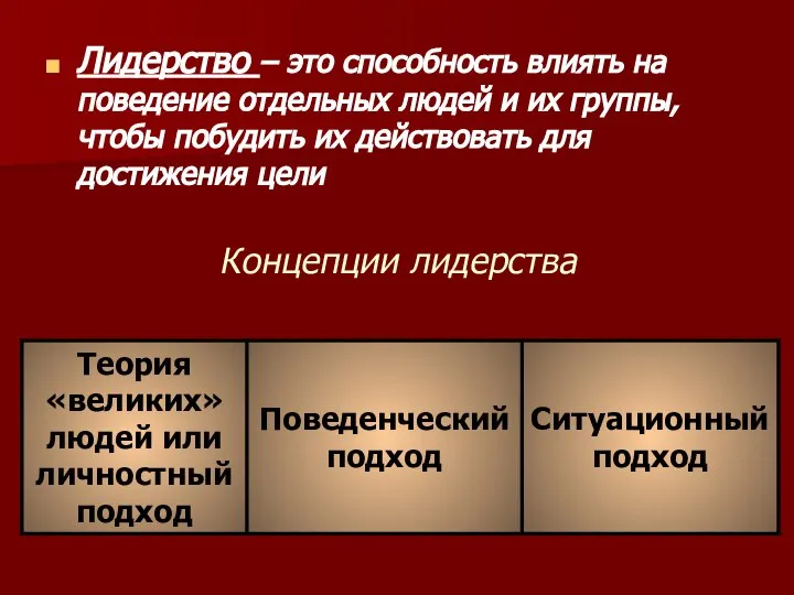 Концепции лидерства Лидерство – это способность влиять на поведение отдельных людей и