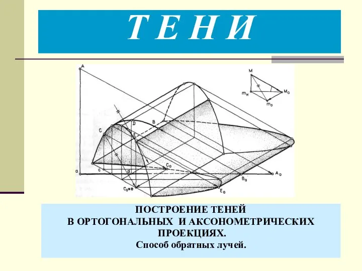 Тени. Способ обратных лучей