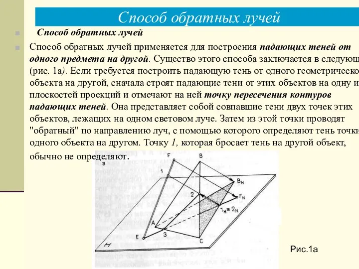 Способ обратных лучей Рис.1а Способ обратных лучей Способ обратных лучей применяется для