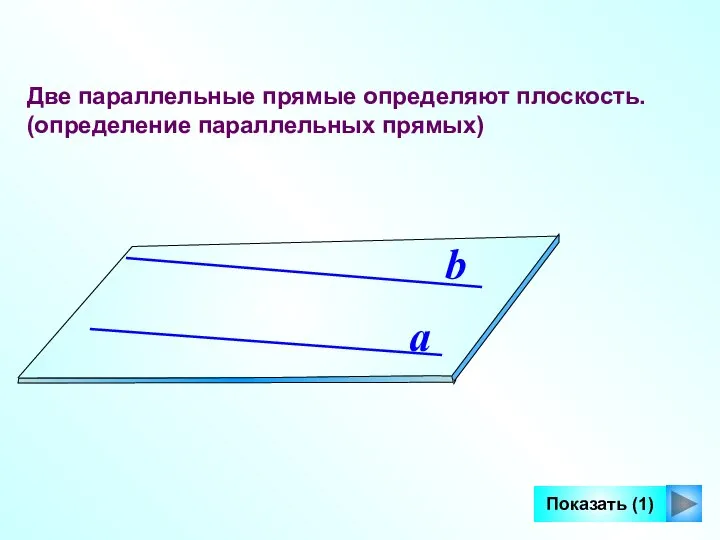 Две параллельные прямые определяют плоскость. (определение параллельных прямых) a b Показать (1)