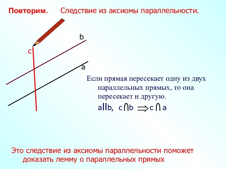 Повторим. Следствие из аксиомы параллельности. а c b Это следствие из аксиомы