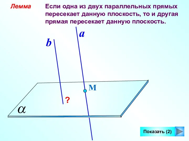 Лемма Если одна из двух параллельных прямых пересекает данную плоскость, то и