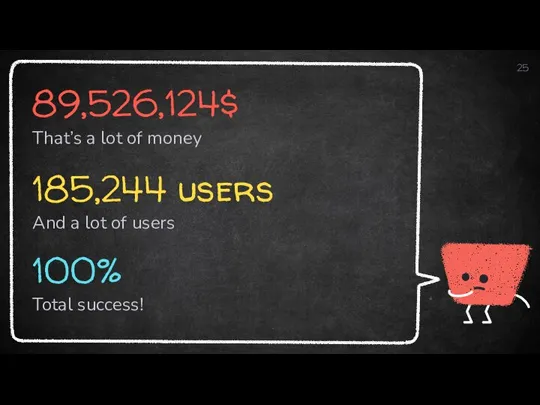 89,526,124$ That’s a lot of money 100% Total success! 185,244 users And a lot of users