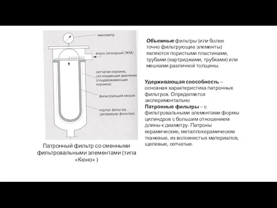 Патронный фильтр со сменными фильтровальными элементами (типа «Кюно» ) Объемные фильтры (или