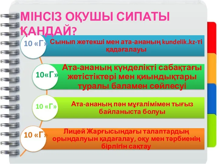 МІНСІЗ ОҚУШЫ СИПАТЫ ҚАНДАЙ? 10 «Г» 10«Г» 10 «Г» 10 «Г»