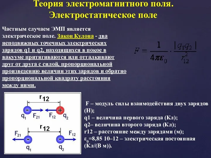 Теория электромагнитного поля. Электростатическое поле