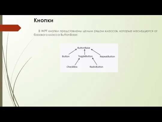 Кнопки В WPF кнопки представлены целым рядом классов, которые наследуются от базового класса ButtonBase: