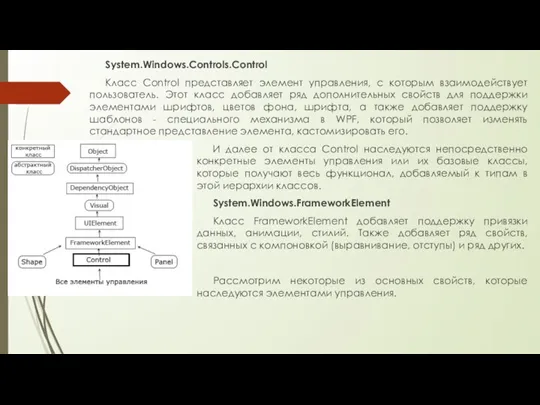 System.Windows.Controls.Control Класс Control представляет элемент управления, с которым взаимодействует пользователь. Этот класс