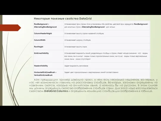 Некоторые полезные свойства DataGrid Хотя предыдущий пример довольно прост, в нем есть