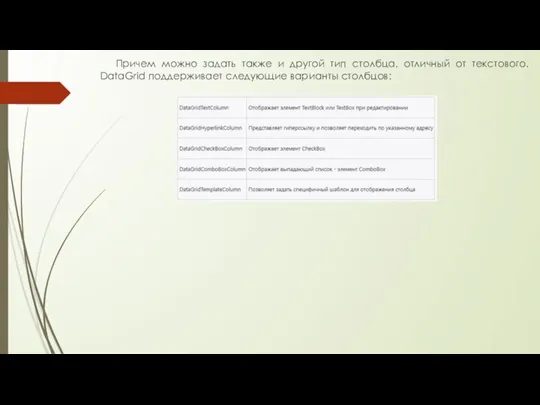 Причем можно задать также и другой тип столбца, отличный от текстового. DataGrid поддерживает следующие варианты столбцов: