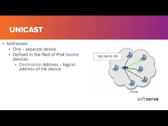 UNICAST Addressee: One – separate device Defined in the filed of IPv4