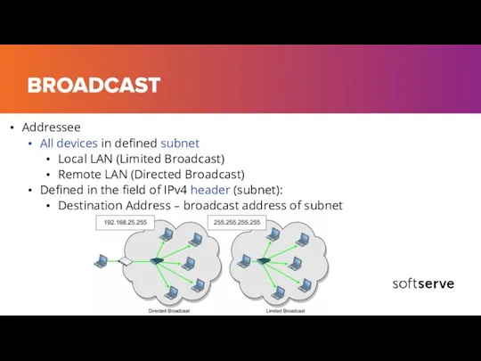 BROADCAST Addressee All devices in defined subnet Local LAN (Limited Broadcast) Remote