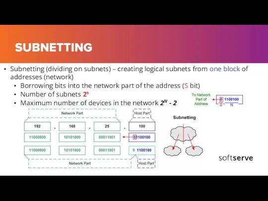 SUBNETTING Subnetting (dividing on subnets) – creating logical subnets from one block