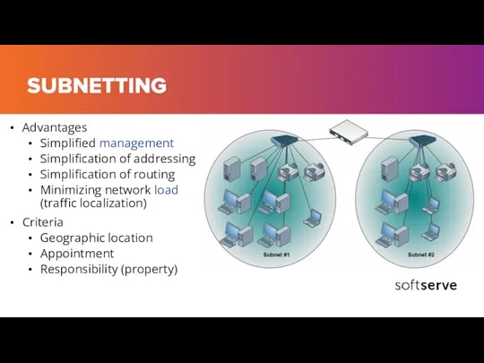 SUBNETTING Advantages Simplified management Simplification of addressing Simplification of routing Minimizing network