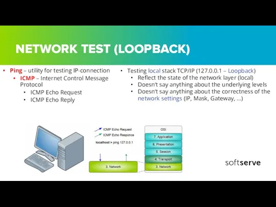 NETWORK TEST (LOOPBACK) Ping – utility for testing IP-connection ICMP – Internet