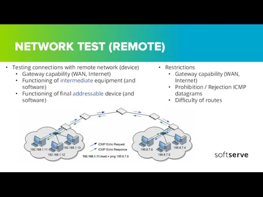 NETWORK TEST (REMOTE) Testing connections with remote network (device) Gateway capability (WAN,