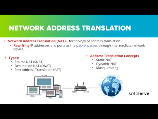 NETWORK ADDRESS TRANSLATION Network Address Translation (NAT) – technology of address translation