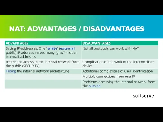 NAT: ADVANTAGES / DISADVANTAGES