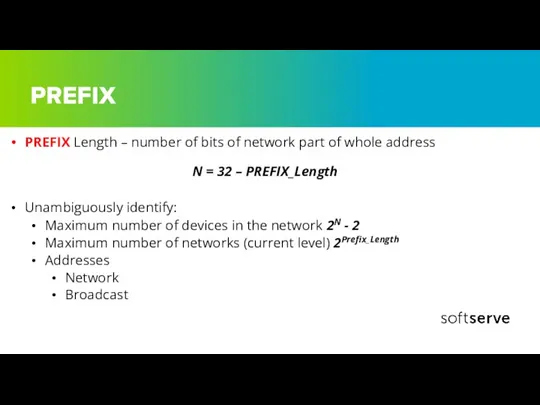 PREFIX PREFIX Length – number of bits of network part of whole