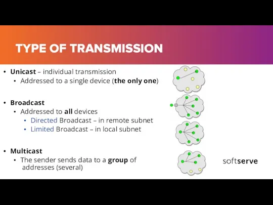 TYPE OF TRANSMISSION Unicast – individual transmission Addressed to a single device