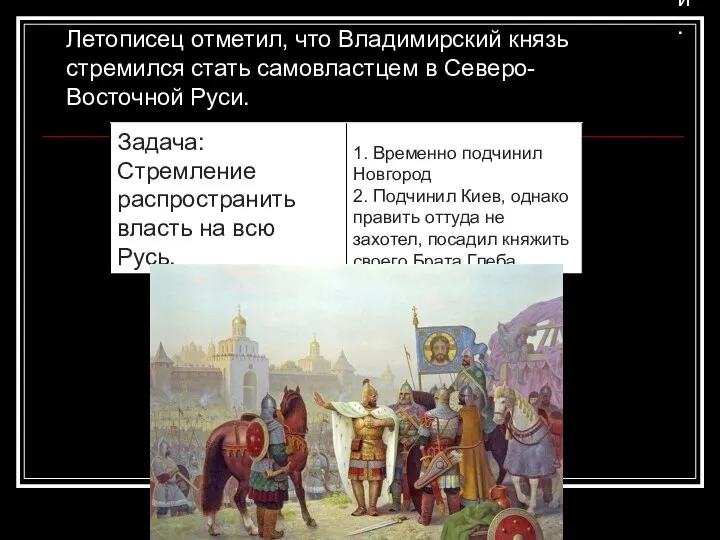 Летописец отметил, что Владимирский князь стремился стать самовластцем в Северо-Восточной Руси. Летописец