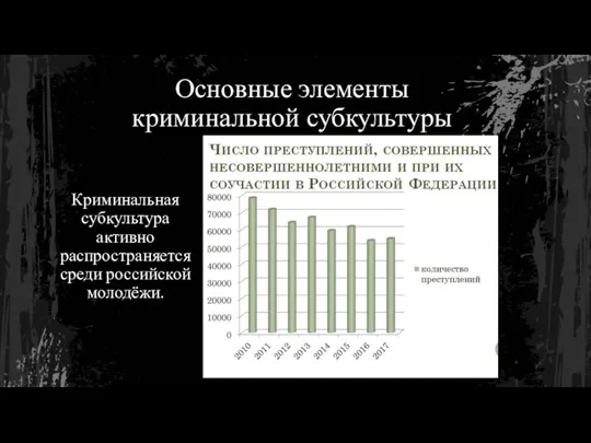 Криминальная субкультура активно распространяется среди российской молодёжи. Основные элементы криминальной субкультуры