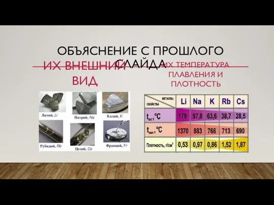 ОБЪЯСНЕНИЕ С ПРОШЛОГО СЛАЙДА ИХ ВНЕШНИЙ ВИД ИХ ТЕМПЕРАТУРА ПЛАВЛЕНИЯ И ПЛОТНОСТЬ