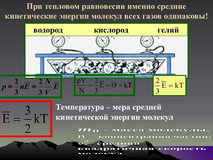 При тепловом равновесии именно средние кинетические энергии молекул всех газов одинаковы! водород