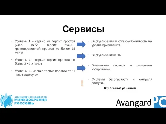 Сервисы Уровень 1 – сервис не терпит простоя (24/7) либо терпит очень