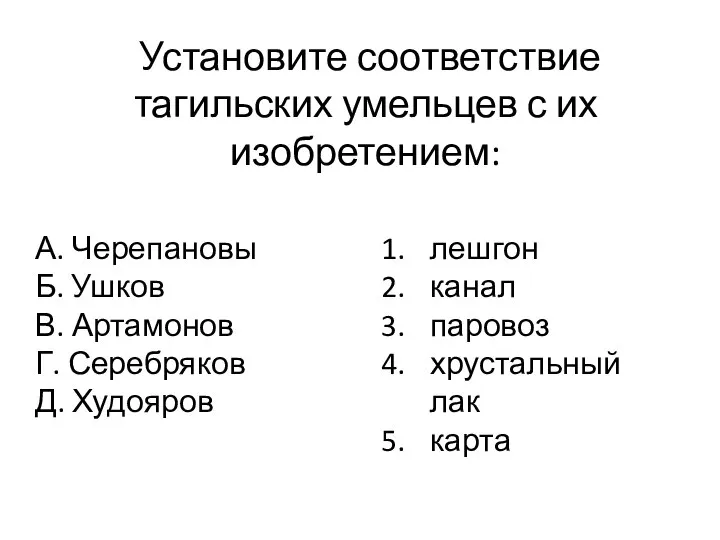 Установите соответствие тагильских умельцев с их изобретением: А. Черепановы Б. Ушков В.