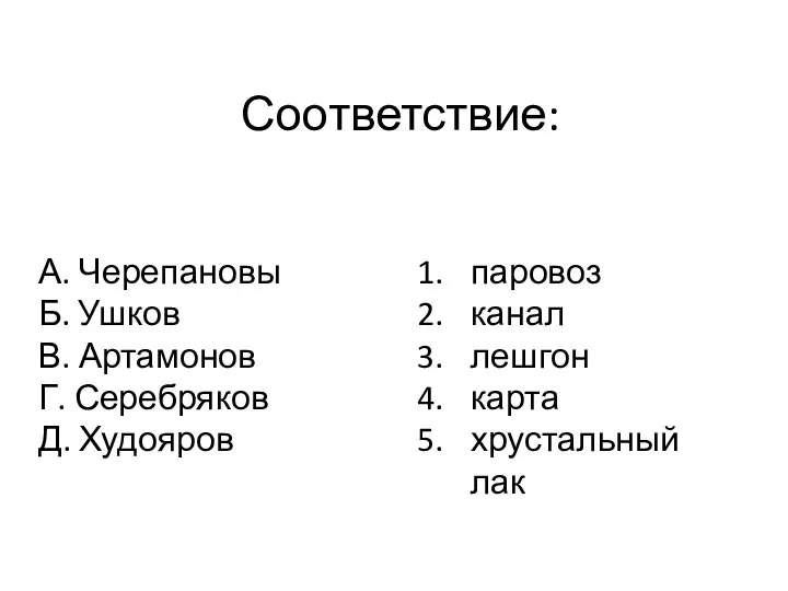 Соответствие: А. Черепановы Б. Ушков В. Артамонов Г. Серебряков Д. Худояров паровоз