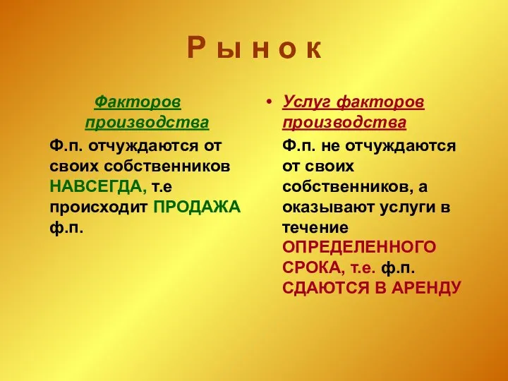 Р ы н о к Факторов производства Ф.п. отчуждаются от своих собственников