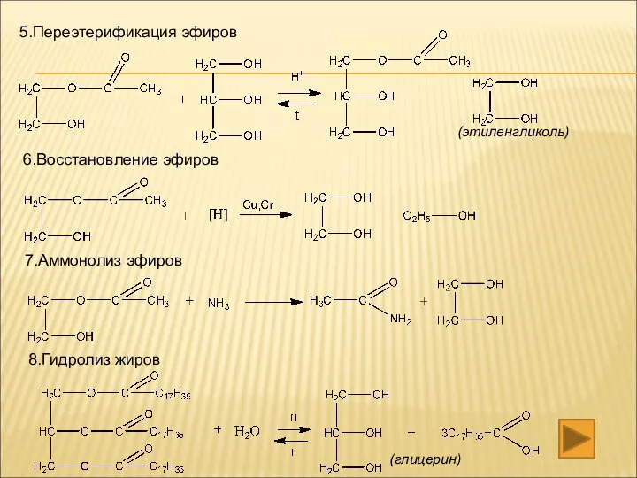 5.Переэтерификация эфиров 6.Восстановление эфиров 7.Аммонолиз эфиров 8.Гидролиз жиров (этиленгликоль) (глицерин)