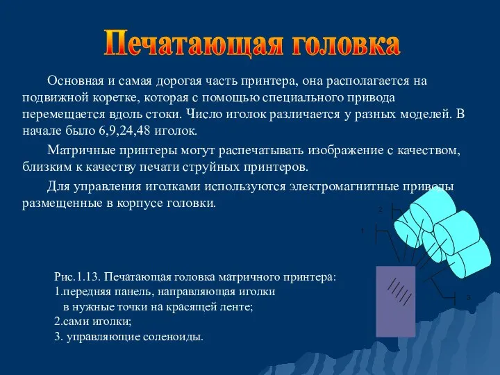 Рис.1.13. Печатающая головка матричного принтера: 1.передняя панель, направляющая иголки в нужные точки