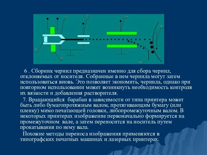 6 . Сборник чернил предназначен именно для сбора чернил, отклоняемых от носителя.