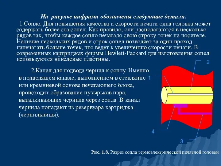 На рисунке цифрами обозначены следующие детали. 1.Сопло. Для повышения качества и скорости