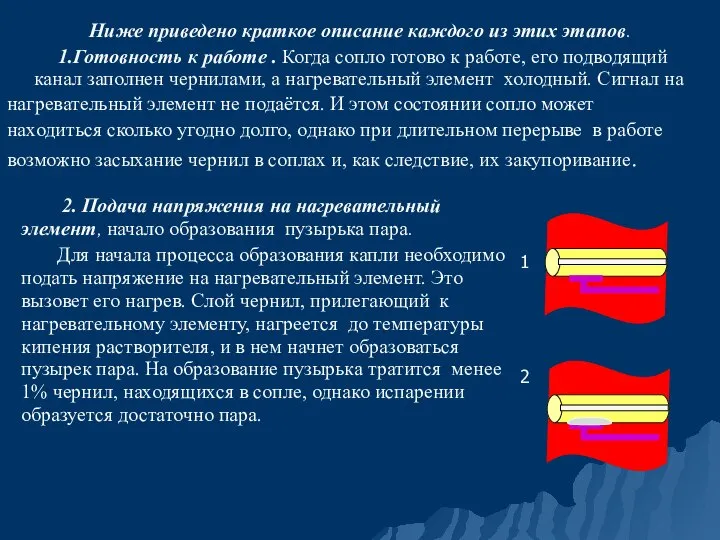 Ниже приведено краткое описание каждого из этих этапов. 1.Готовность к работе .