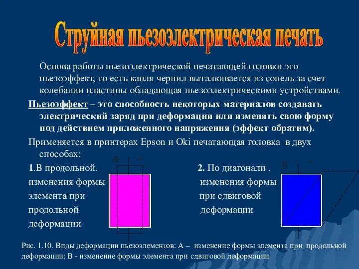 Основа работы пьезоэлектрической печатающей головки это пьезоэффект, то есть капля чернил выталкивается