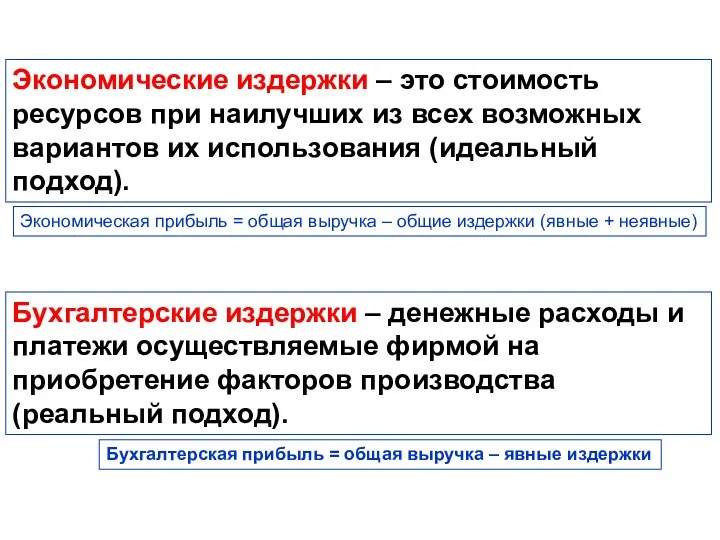 Экономические издержки – это стоимость ресурсов при наилучших из всех возможных вариантов