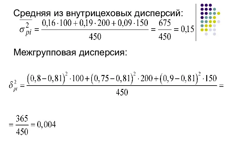 Средняя из внутрицеховых дисперсий: Межгрупповая дисперсия: