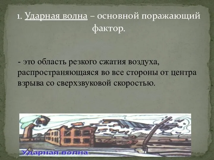 - это область резкого сжатия воздуха, распространяющаяся во все стороны от центра