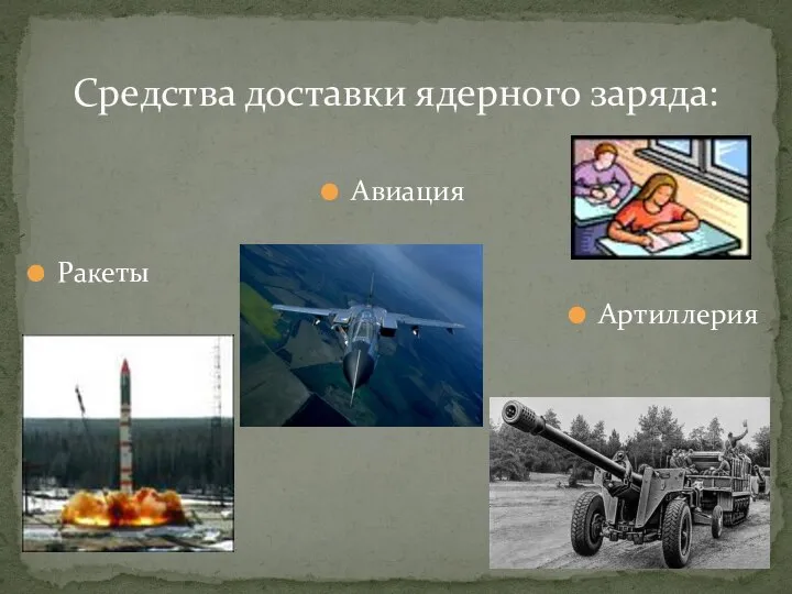 Авиация Ракеты Артиллерия Средства доставки ядерного заряда: