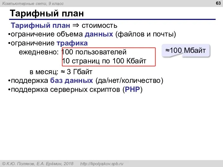 Тарифный план Тарифный план ⇒ стоимость ограничение объема данных (файлов и почты)