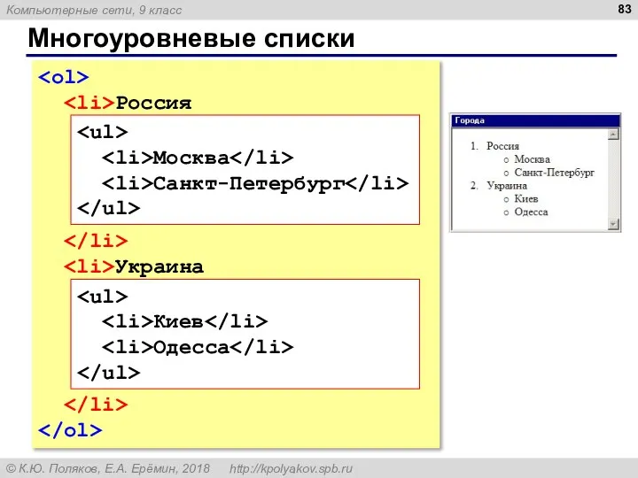 Многоуровневые списки Россия Украина Москва Санкт-Петербург Киев Одесса