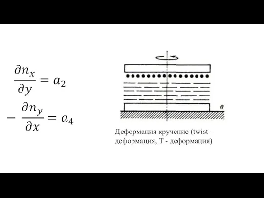 Деформация кручение (twist – деформация, T - деформация)